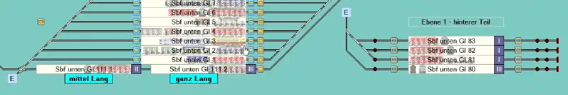Schematische Darstellung im Gleisbild